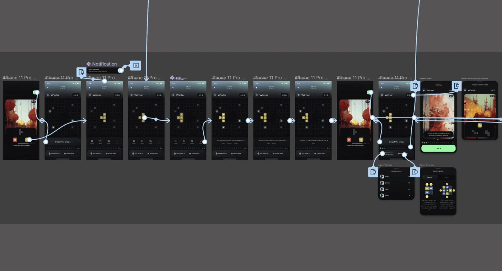 Map Mastermind interface flow connecting onboarding, game setup, and gameplay screens.