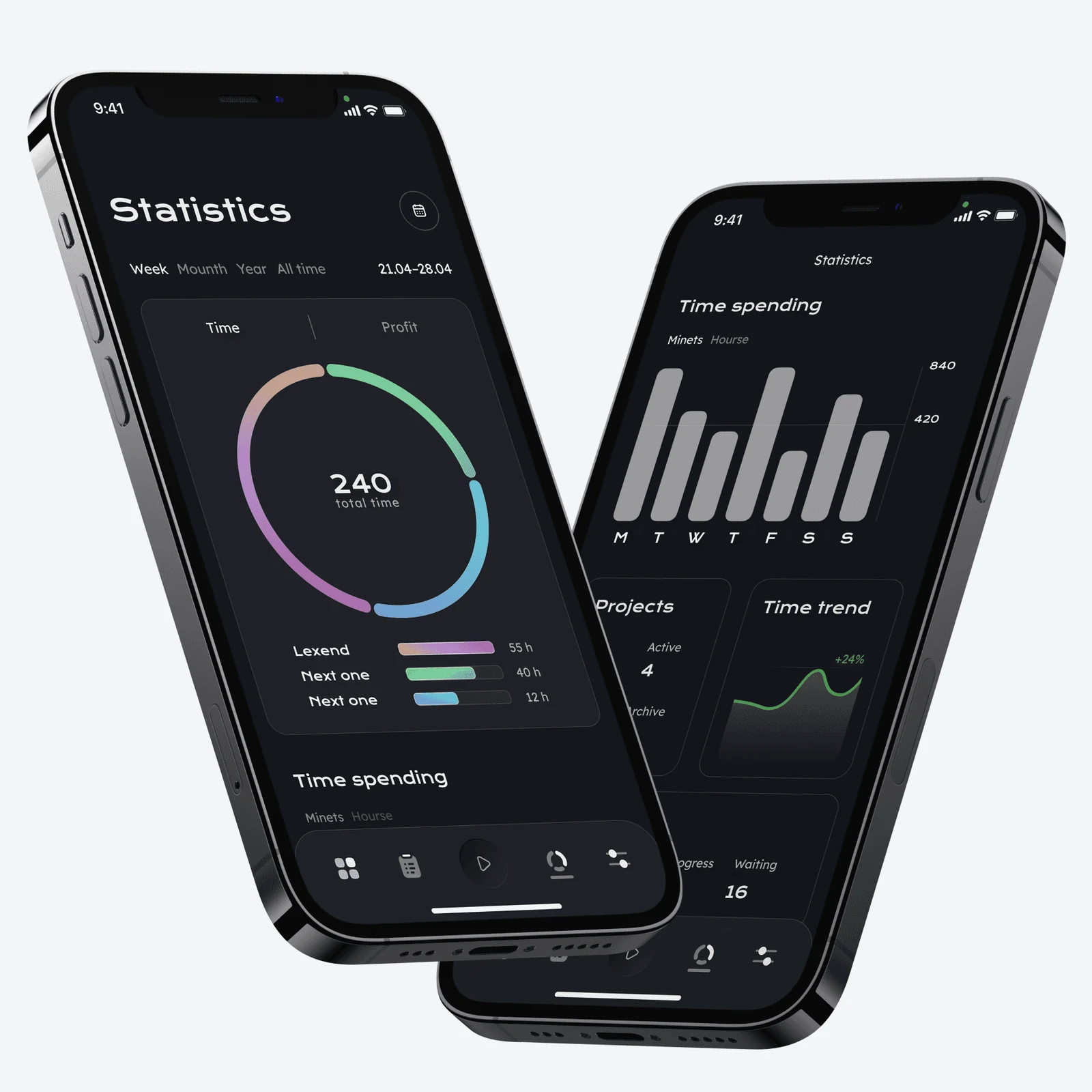 Timemix time statistics with a circular total and project comparison charts.
